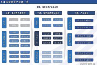 拜仁总监确认：戴尔合同已触发续约条款，新约在2025年6月到期