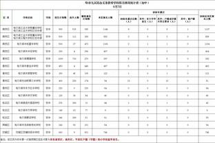 泰晤士：迪福08年转会涉嫌使用无证经纪人，英足总将不采取行动