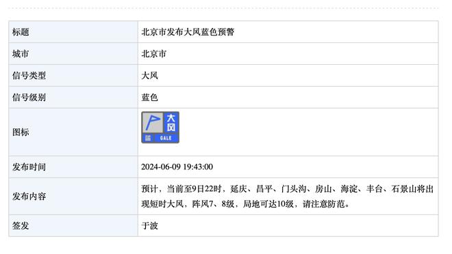 利雅得胜利主帅：我们需要另一个VAR来审查今天的VAR