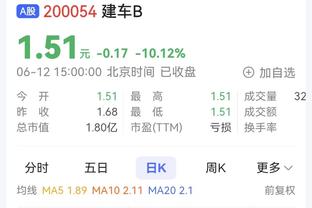 低迷！里夫斯半场5中0&三分3中0得到2分3板3助2失误